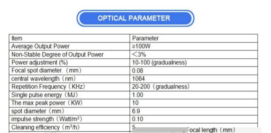 เครื่องเชื่อมไฟเบอร์เลเซอร์ รุ่น 200 วัตต์ 